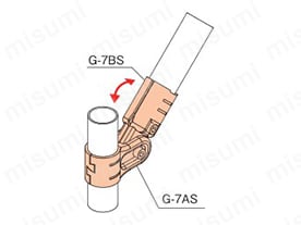 メタルジョイントセット品 GA-7S:関連画像