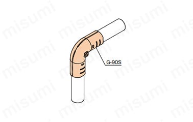メタルジョイントセット品 GA-90S:関連画像