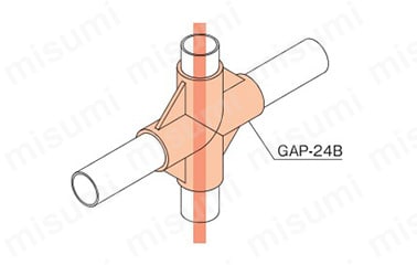 プラスティックジョイント　GAP-24B:関連画像