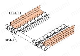 プラスティックアングル他 ワークガイド RG-40D使用例（GP-NAは別売）