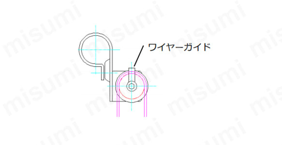 滑車（V）:関連画像