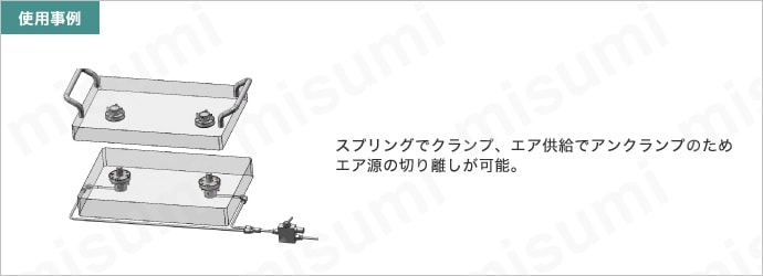 エアフレックスロケーター（ロケートピン）:関連画像