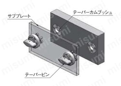 ワンタッチフレックスロケーター（テーパーピン、ストレートピン）（CP722） 使用例