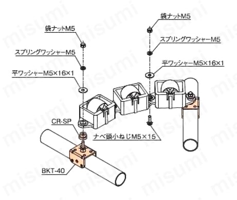 カーブローラー用部品 使用例01