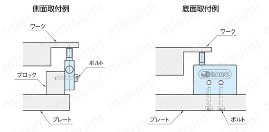 【T-ポイント5倍】 エアコンパクトナチュラルサポーター（AMNS-S） イマオ | ボルト