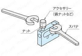 エアコンパクトナチュラルサポーター（AMNS-S） | イマオ