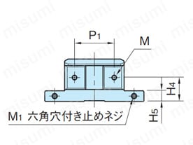 前面図