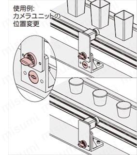 使用例：カメラユニットの位置変更
