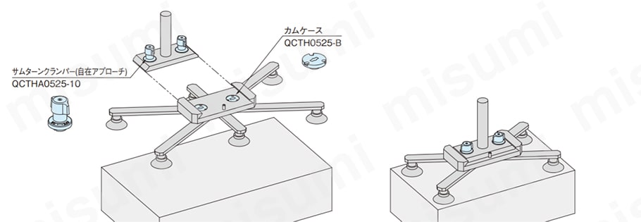 移動装置の吸着バンドの交換