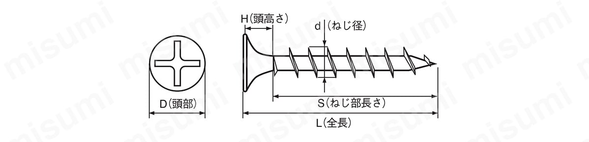 ヤマヒロ コーススレッド ラッパ:関連画像