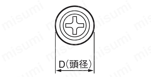 ステレンス SUSXM7 アルコース フラット モドトラス:関連画像