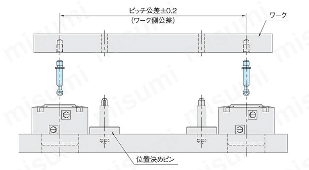 エアクランプ ボルト（AMWPD-M） 使用例01
