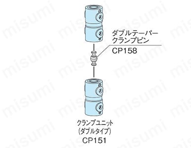 クランプユニット（ダブルタイプ）（CP151） 使用例04