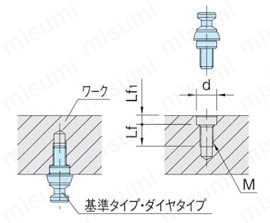 テーパークランプボルト（ダイヤタイプ）（CP155-D） 製品仕様01