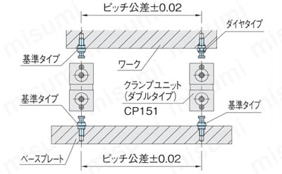 テーパークランプボルト（ダイヤタイプ）（CP155-D） 製品仕様02
