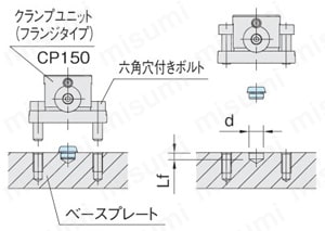 テーパーブッシュ（CP157） 使用方法01