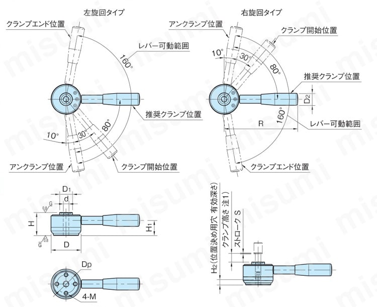 引込みクランプ（重荷重タイプ）（QLPDH） 外形図