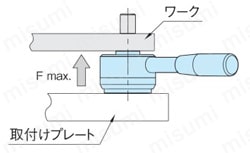 引込みクランプ（重荷重タイプ）（QLPDH） 製品仕様02