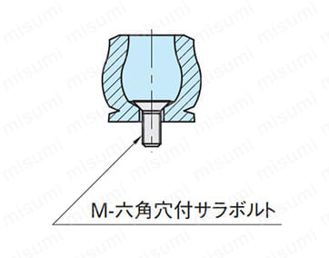 寸法図