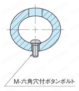 TPEダンパー （ラジアル）（TPGBR） 推奨取付ボルトサイズ