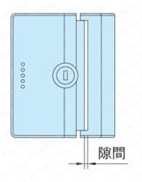 ドアロック ハンドル（DLH） 注意・禁止事項