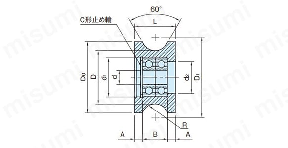 ガイドローラー R型 ダブルベアリングの寸法図