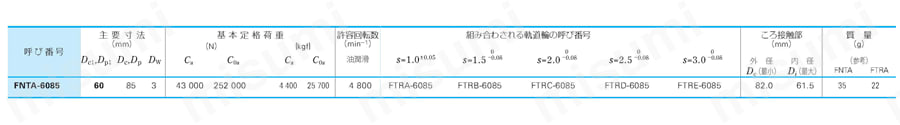 スラスト針状ころ軸受 FNTA-6085 規格表
