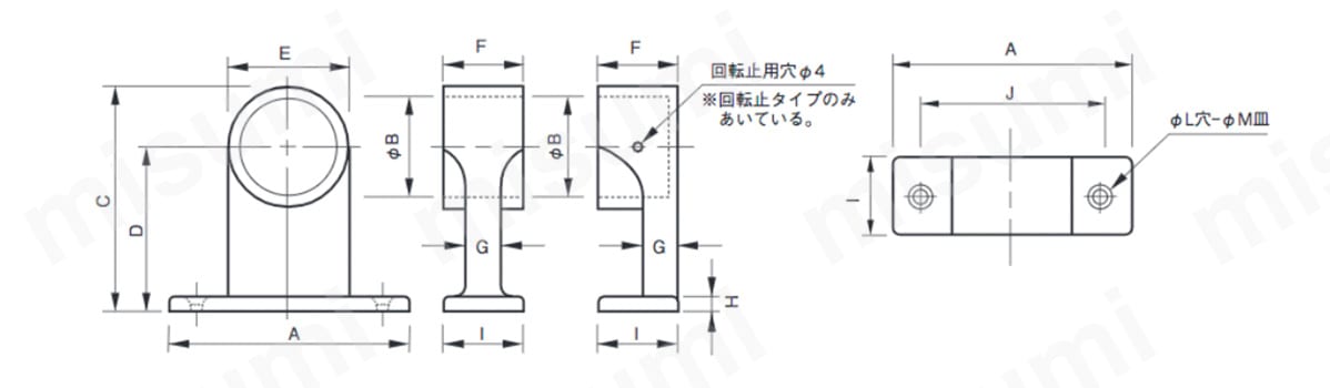 セフティブラケット 2ッ穴 回転止 | 杉田エース | MISUMI(ミスミ)