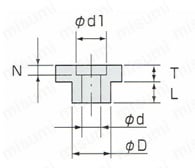 リニアガイド固定要素 リニアロック LLTA 外形図3