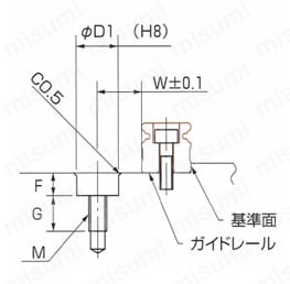 リニアガイド固定要素 リニアロック LLTA 外形図4