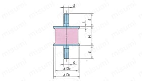 防振ゴム S型マウント 外形図1