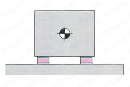 防振ゴム S型マウント 商品特長詳細1