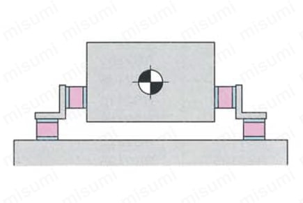 防振ゴム S型マウント 商品特長詳細4