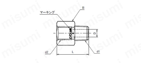 NF-8400寸法図
