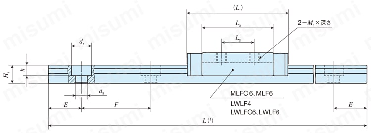 リニアウェイL LWL（F）シリーズ 外形図11