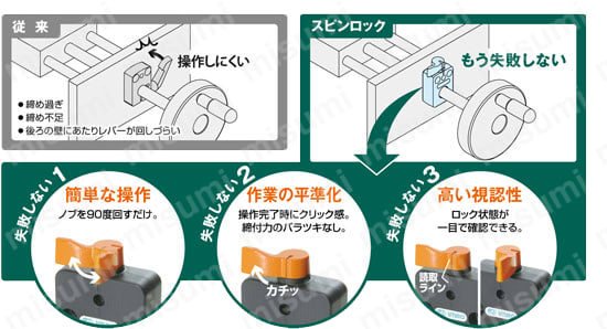 イマオ スピンロック QCSPL0915-OG|住宅設備・電材 住宅設備 配管部材