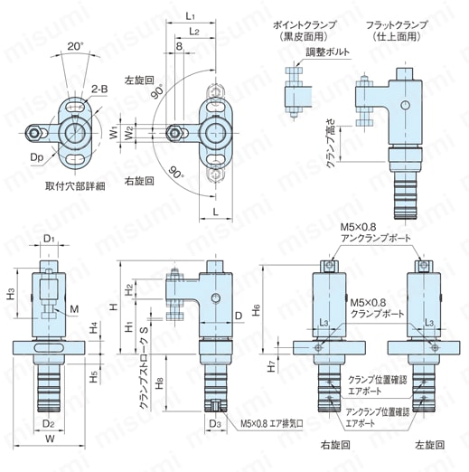 エアスイングクランプ（エアセンサタイプ ガスケット配管用）（AMWSW-W-AG） 外形図