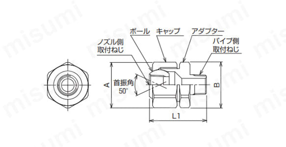 BJHC型寸法図