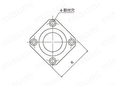 スライドブッシュ SMK形（角フランジ形） | 日本ベアリング | MISUMI