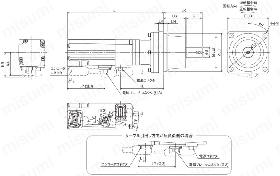 新品☆安心保証 三菱電機 MITSUBISHI HG-KRシリーズ サーボモーター HG