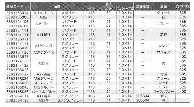 コート傘釘 規格表01