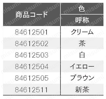 ステンレス・コートケーシング釘 規格表01