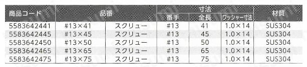 ステンレス傘釘 規格表01