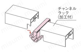 チャンネルラック （カット品） 使用方法図
