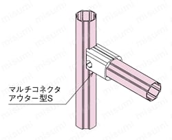 グリーンフレームS（カット品）　使用例関連画像1