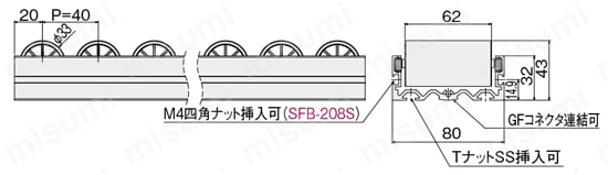 アルミコロコンワイド3362P40（カット品）　外形図
