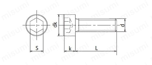 レアメタルスクリュー（RMS） Alloy600（インコネル600）六角穴付きボルト 外形図