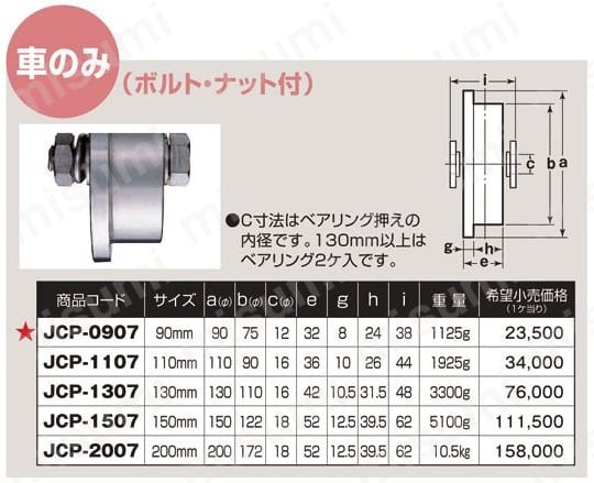 ヨコヅナ 440Cベアリング入 ステンレス重量戸車 車のみ 150 トロ-