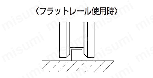 ステンレス重量戸車 VH兼用型 | ヨコヅナ | MISUMI(ミスミ)