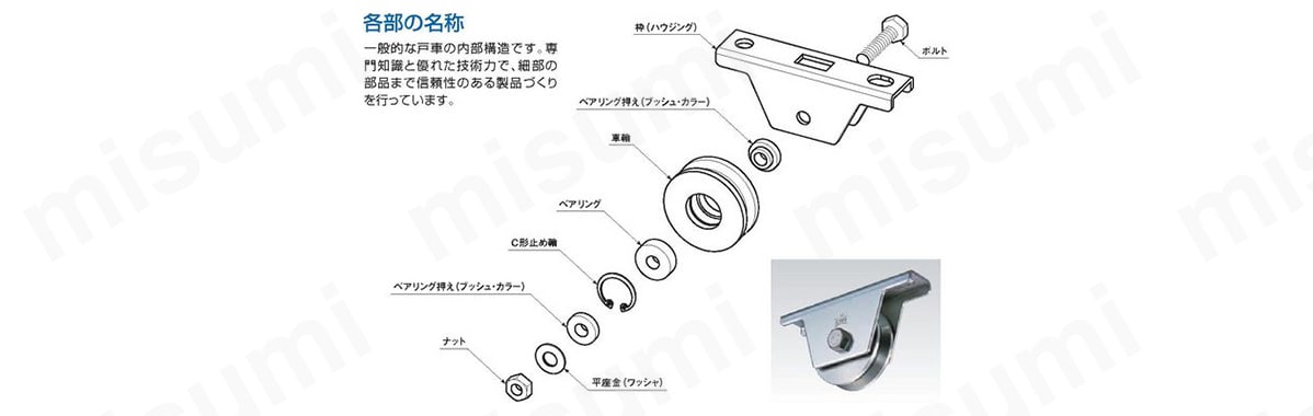 ステンレス重量戸車 VH兼用型 | ヨコヅナ | MISUMI(ミスミ)